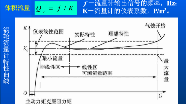 涡轮流量计的流量怎么计算？